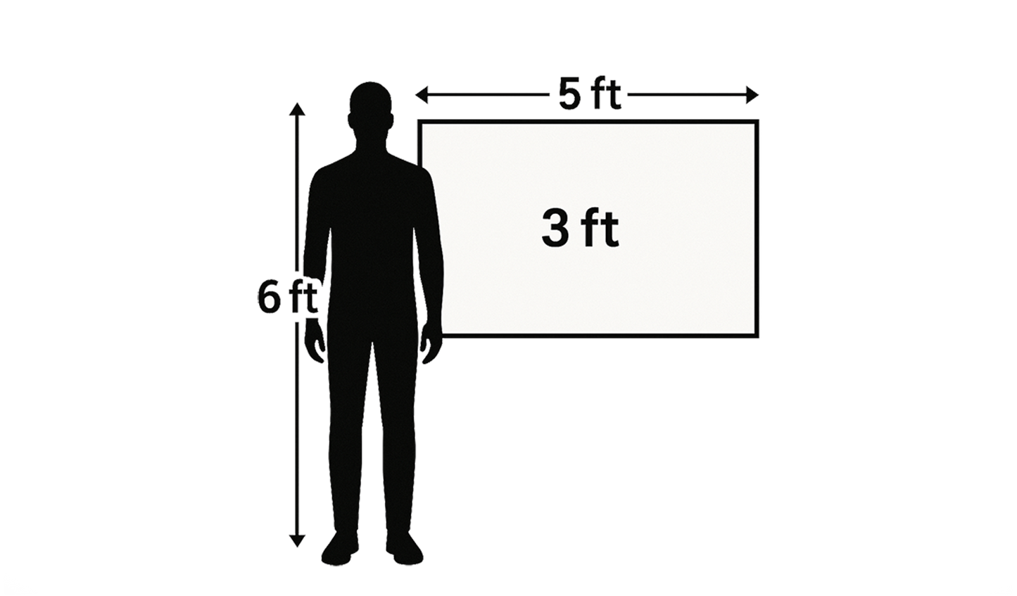 Flag size graphic